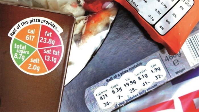 EU push for meat labelling transparency