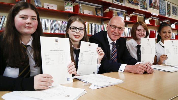 Scotland’s schools’ PISA scores drop to lowest level