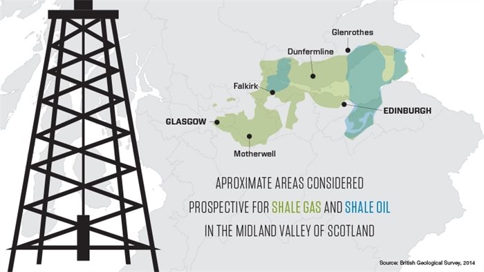 Breaking convention: fracking and Scotland
