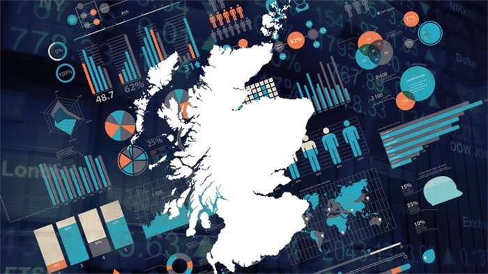 Recession fears for Scotland as UK economy grows