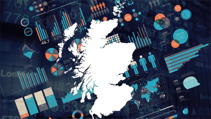 Scottish GDP could drop by a third because of COVID-19 lockdown