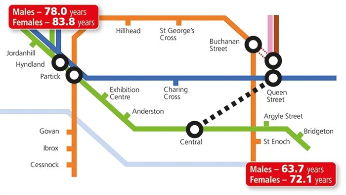 Associate feature: Direction of travel – tackling health inequalities