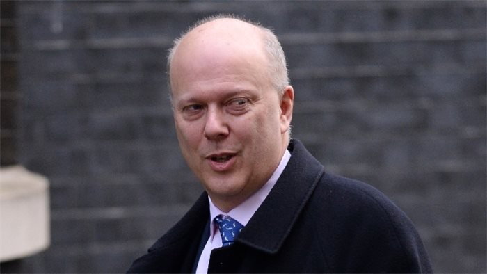 Chris Grayling defends Qatar trip amid anger over rail fare hikes