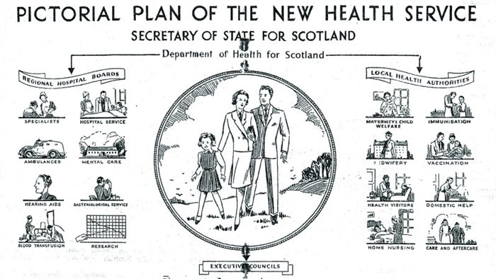 Scotland's NHS at 70 - the legacy of care