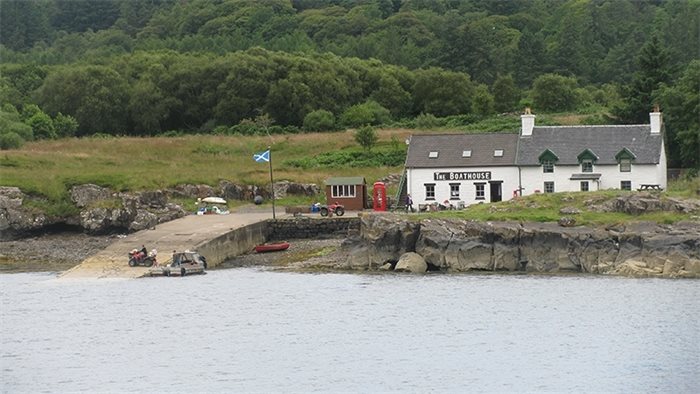 Scottish Parliament at 20: the unfinished business of land reform