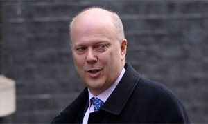 Chris Grayling defends Qatar trip amid anger over rail fare hikes